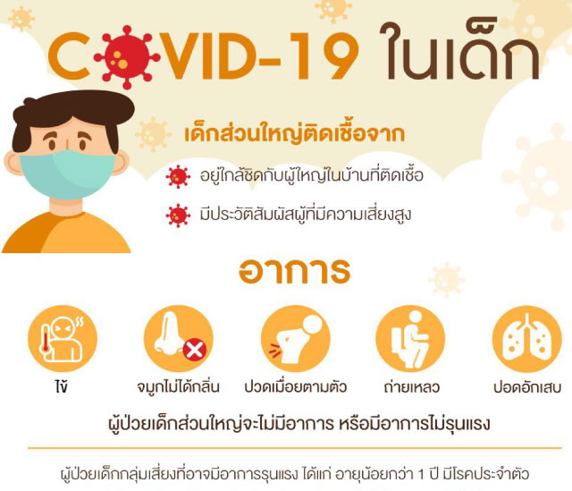 ศูนย์พัฒนาเด็กเล็กบ้านหนองมะกอก